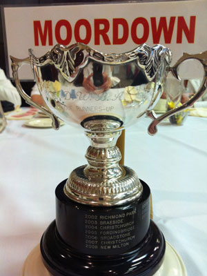 BDWBA Division D Runners Up 2011 - Moordown Bowling Club Ladies